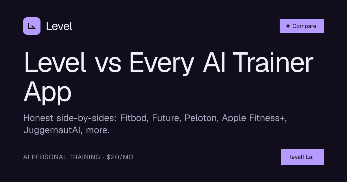 Level Compared to Every AI Personal Trainer App | Level | Level AI ...